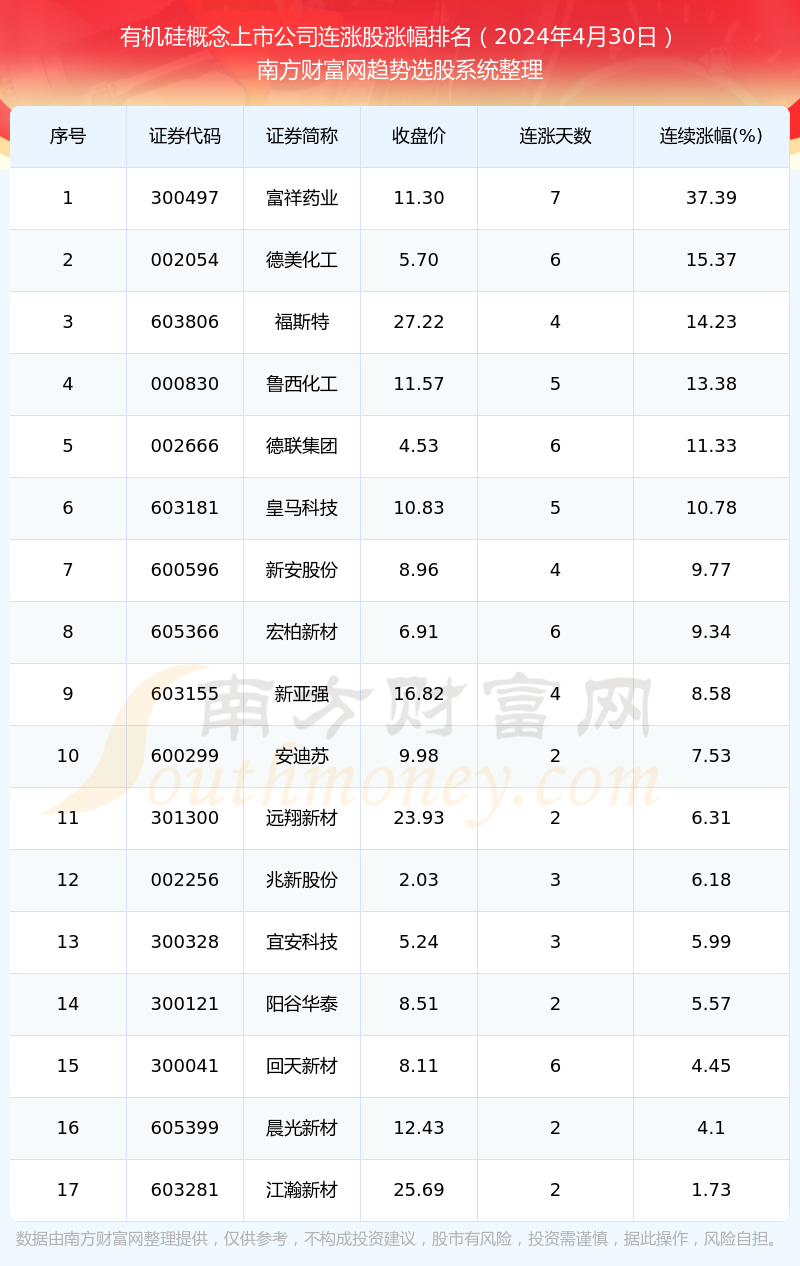 新奧今晚上開獎(jiǎng)9點(diǎn)30分，揭秘彩票開獎(jiǎng)號(hào)碼預(yù)測(cè)新篇章，新奧彩票開獎(jiǎng)在即，揭秘預(yù)測(cè)新篇章，今晚9點(diǎn)30分揭曉號(hào)碼