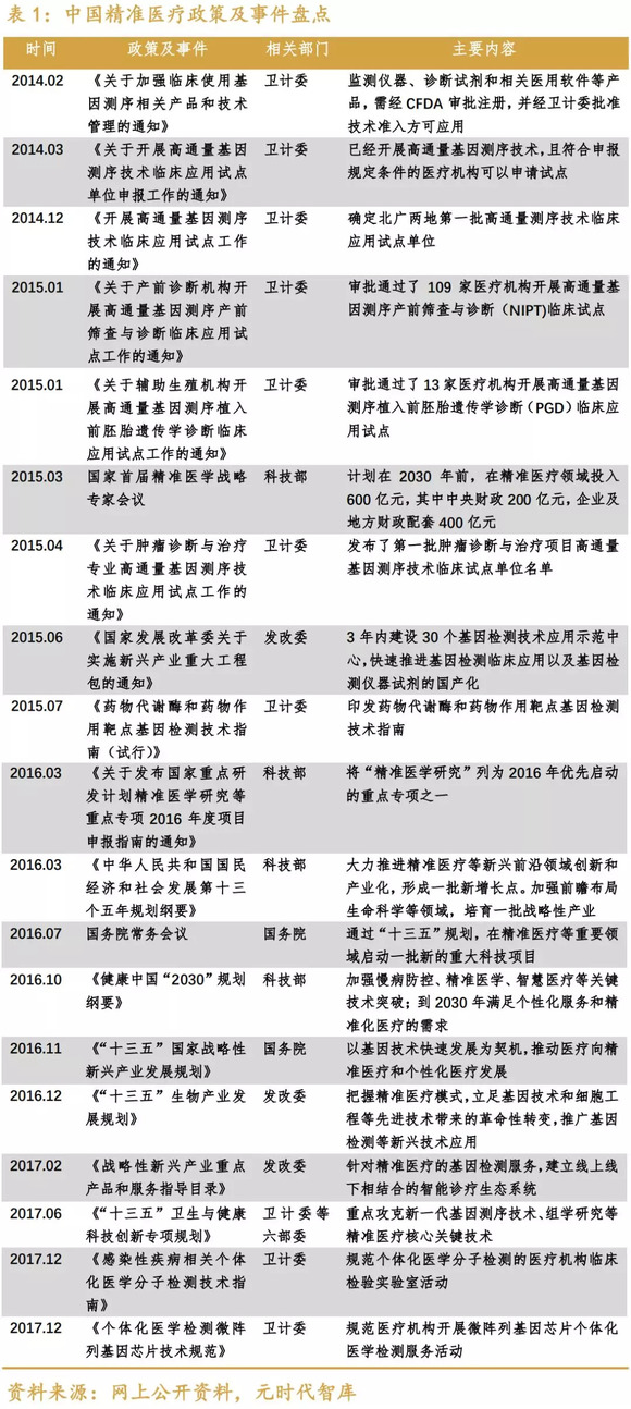 揭秘2025年精準(zhǔn)免費(fèi)四肖預(yù)測(cè)——77777與88888的神秘關(guān)聯(lián)，揭秘未來(lái)精準(zhǔn)免費(fèi)四肖預(yù)測(cè)，揭秘?cái)?shù)字77777與88888的神秘關(guān)聯(lián)與預(yù)測(cè)展望