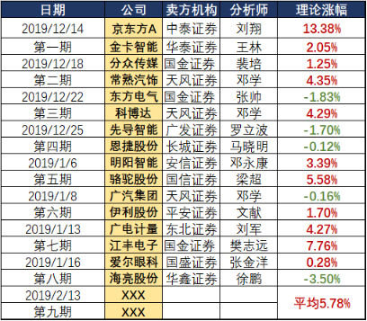 今晚澳門9點(diǎn)35分彩票開獎(jiǎng)號(hào)碼預(yù)測與解讀，澳門彩票開獎(jiǎng)號(hào)碼預(yù)測與解讀，今晚9點(diǎn)35分揭曉幸運(yùn)數(shù)字
