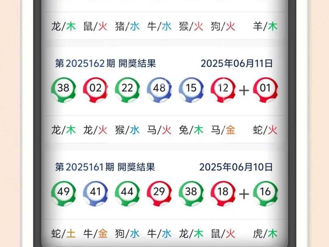 新澳門精準(zhǔn)五肖中特，探索與預(yù)測(cè)的未來趨勢(shì)，澳門精準(zhǔn)五肖預(yù)測(cè)，未來趨勢(shì)的探索與預(yù)測(cè)