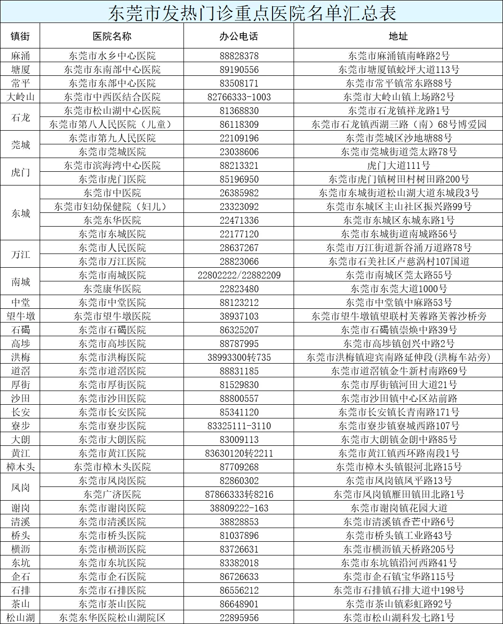 推薦 第10頁