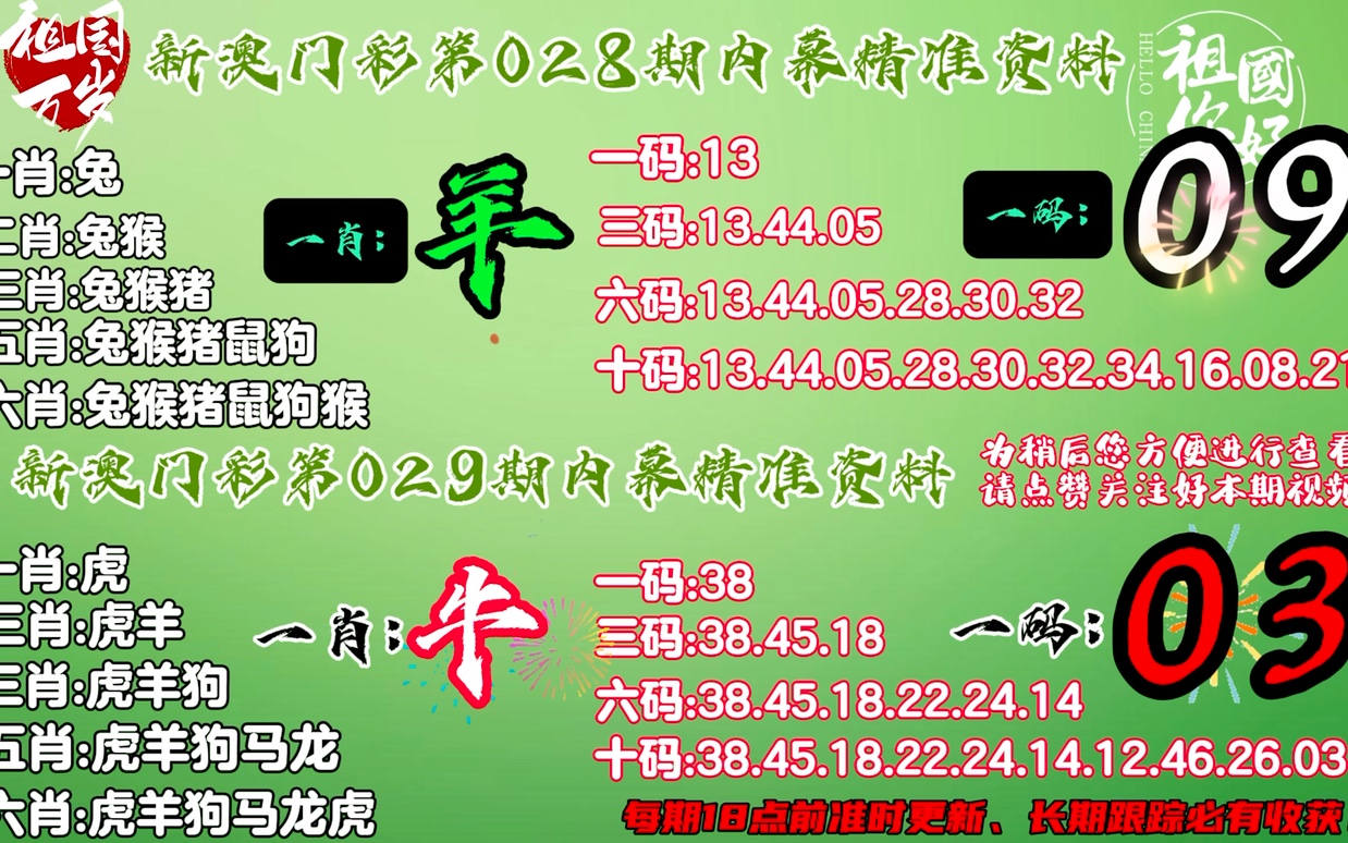 澳門今晚精準一碼，探索預測的秘密與博彩文化，澳門精準預測一碼揭秘，探索預測秘密與博彩文化之旅