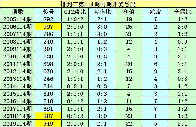 港彩香港二四六開獎免費——全面解讀與指南，港彩香港二四六開獎免費，全面解讀與操作指南