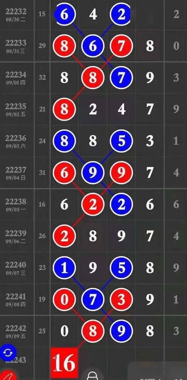 二四六好彩777788888，探索幸運與機遇的奧秘，探索幸運與機遇的奧秘，二四六好彩與數(shù)字7的魅力