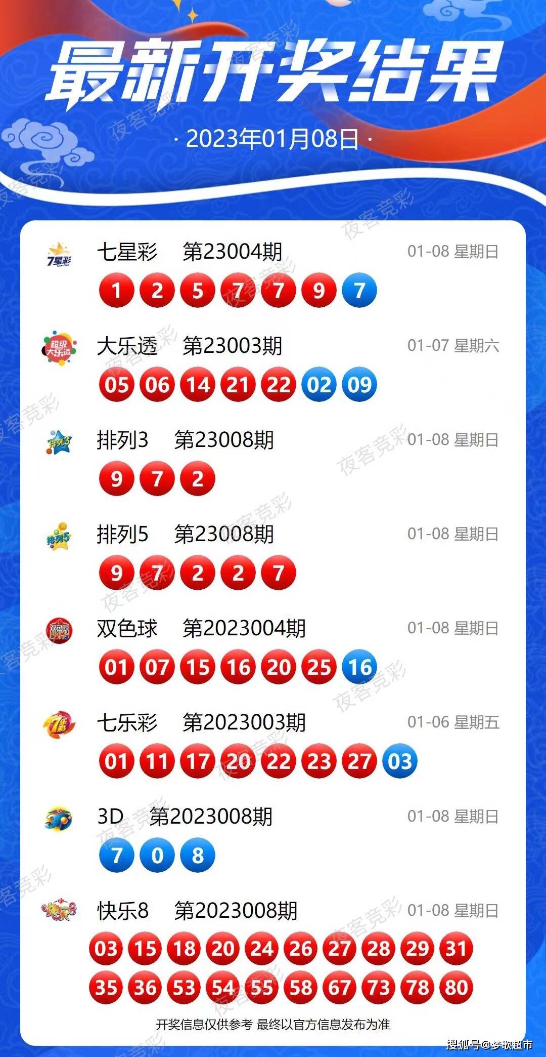 新澳今晚上9點(diǎn)30開獎(jiǎng)結(jié)果揭曉，揭曉號碼是多少？，新澳今晚開獎(jiǎng)揭曉，號碼是多少？