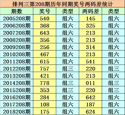 香港二四六開獎(jiǎng)免費(fèi)結(jié)果——全面解析與實(shí)時(shí)更新，香港二四六開獎(jiǎng)結(jié)果全面解析與實(shí)時(shí)更新免費(fèi)發(fā)布