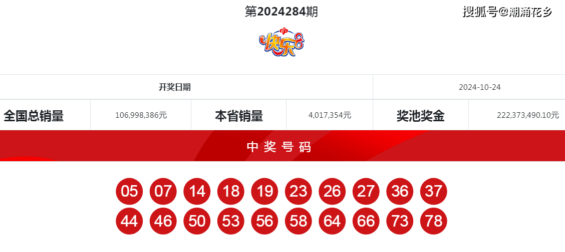 揭秘揭秘4949494949最快開(kāi)獎(jiǎng)結(jié)果，最新開(kāi)獎(jiǎng)動(dòng)態(tài)一網(wǎng)打盡！，揭秘最新最快開(kāi)獎(jiǎng)結(jié)果，掌握最新開(kāi)獎(jiǎng)動(dòng)態(tài)！