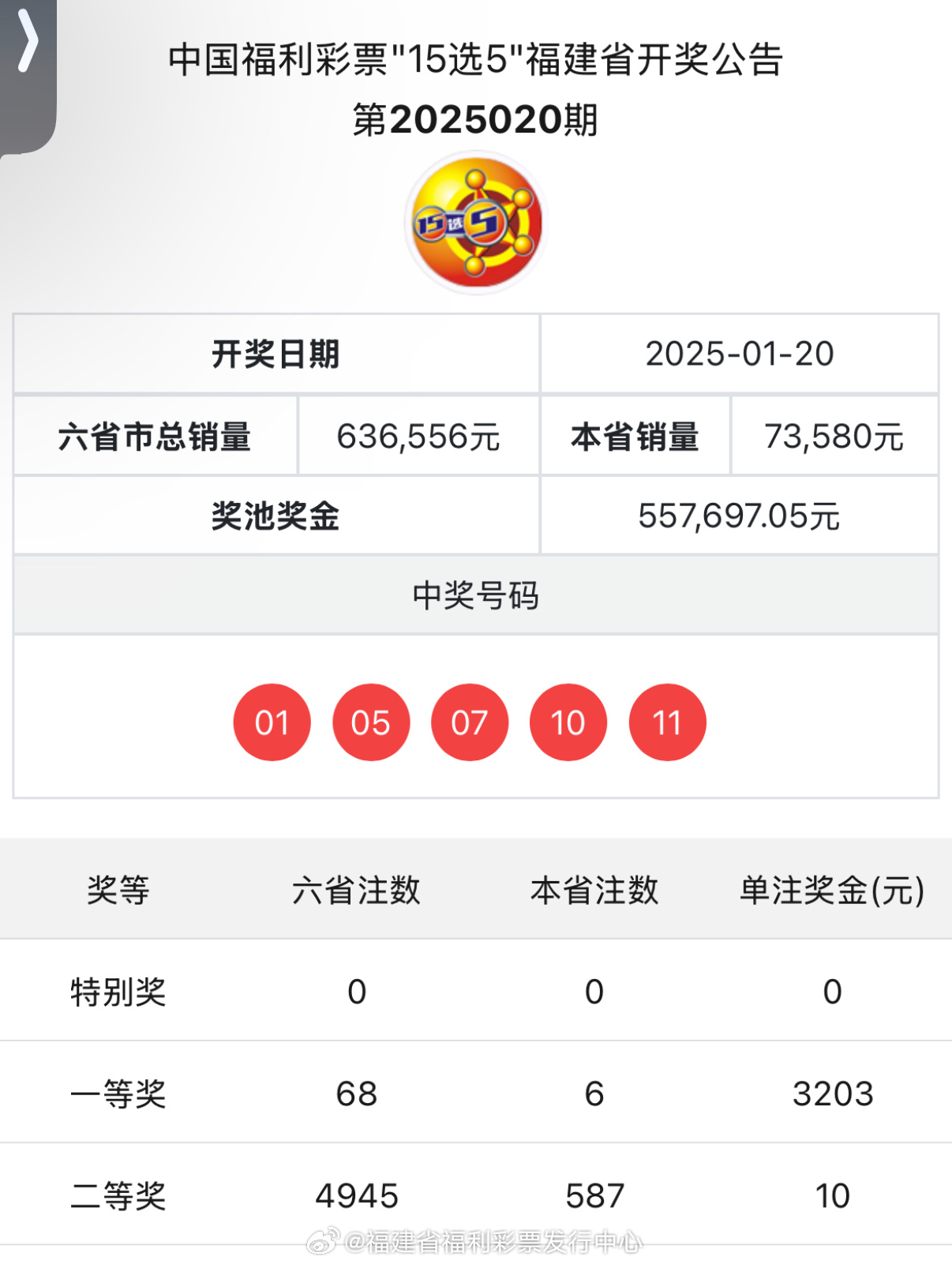 最新開(kāi)獎(jiǎng)結(jié)果及開(kāi)獎(jiǎng)記錄查詢，一站式指南，最新開(kāi)獎(jiǎng)結(jié)果與記錄查詢，一站式指南