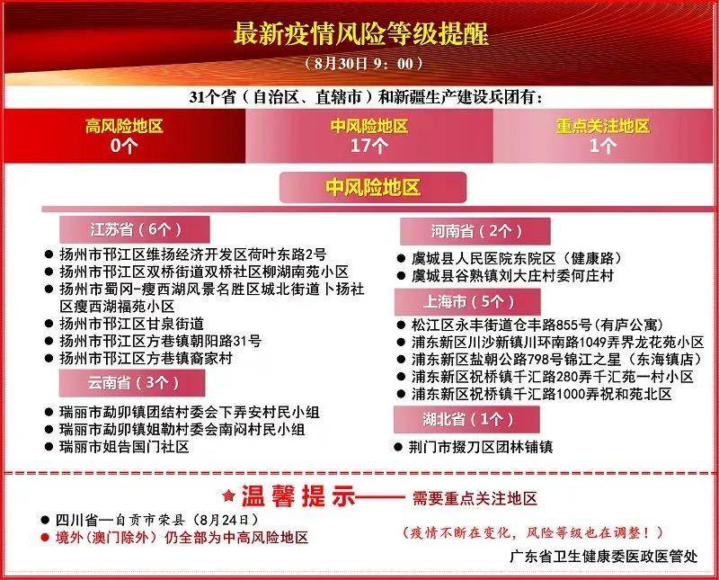 探索未來之門，2025新澳精準(zhǔn)免費(fèi)正版097期展望與解析，探索未來之門，2025新澳精準(zhǔn)展望與解析（第097期）