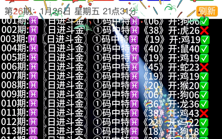新澳門開獎生肖走勢圖，深度解析與預(yù)測，澳門生肖開獎走勢深度解析與預(yù)測報告