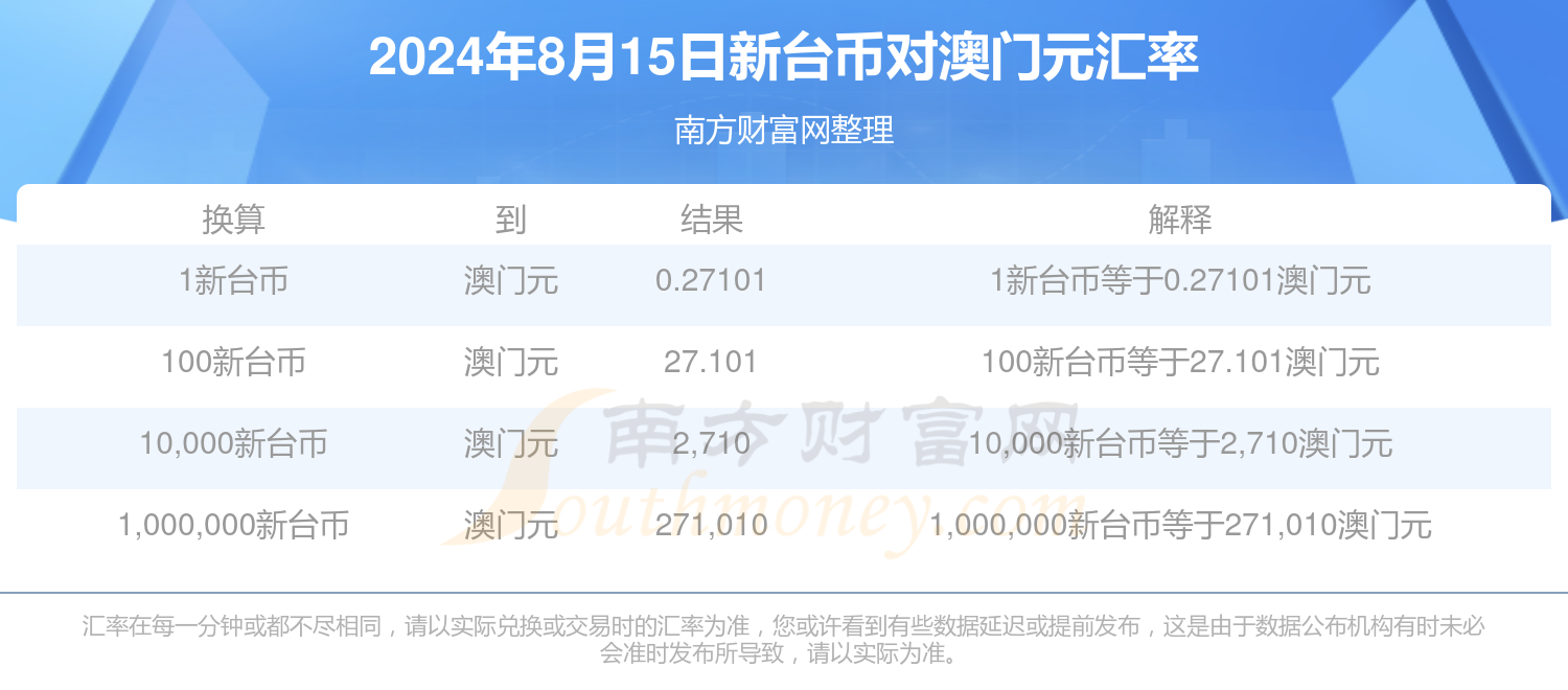 新澳2025年資料查詢?nèi)肟?，一站式信息檢索指南，新澳2025年資料查詢?nèi)肟?，一站式信息檢索指南