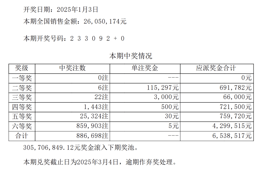 鐵算背后的秘密，王中王開獎結(jié)果揭曉，鐵算秘密揭曉，王中王開獎結(jié)果一覽無余