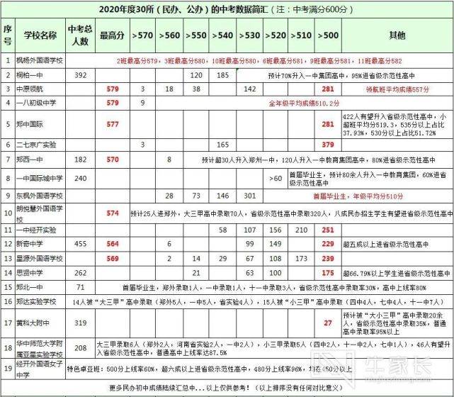 新澳門開獎(jiǎng)結(jié)果2023開獎(jiǎng)記錄查詢表及其背后的故事，揭秘澳門彩票背后的故事，2023年開獎(jiǎng)記錄查詢表與結(jié)果分析
