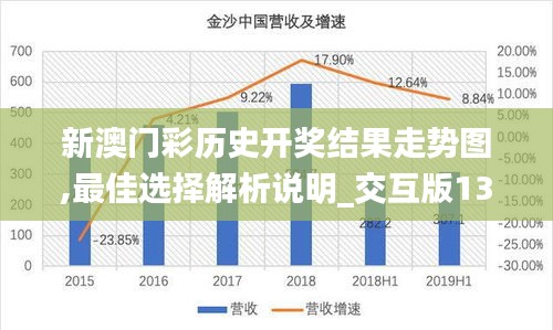 新澳門中獎走勢圖，探索彩票背后的秘密，新澳門中獎走勢圖，揭開彩票背后的秘密