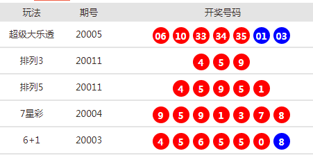 2025新澳天天開獎資料詳解，2025新澳天天開獎資料全面解析