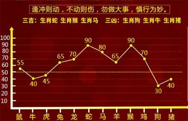 揭秘最準一肖一碼，揭秘真相，避免受騙，準確率真的能達到100%嗎？，揭秘最準一肖一碼真相，真的能避免受騙，準確率高達100%？