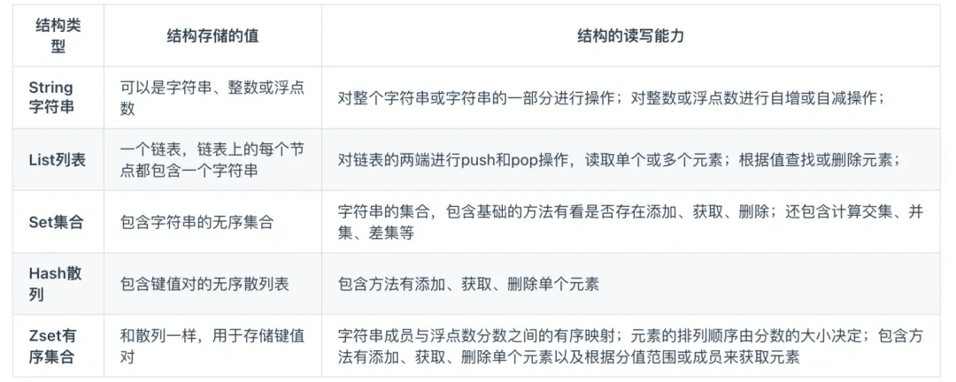 新奧2025資料大全，最新版本數(shù)據(jù)支持詳解，新奧2025資料大全，最新數(shù)據(jù)支持詳解手冊(cè)