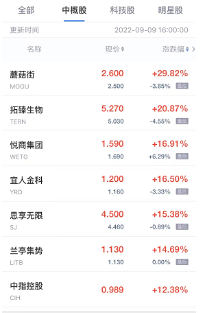 熱點(diǎn) 第6頁(yè)
