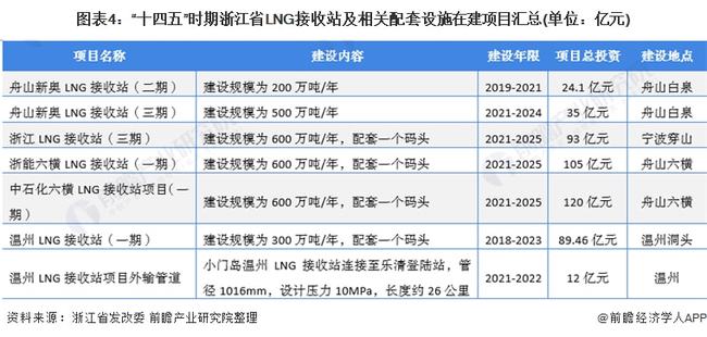 2025新奧全年資料大全網(wǎng)址，一站式獲取所有信息，2025新奧全年資料大全網(wǎng)址，一站式獲取所有信息的指南