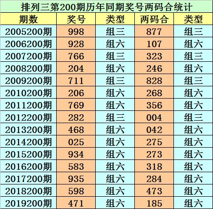 香港二四六開獎免費(fèi)結(jié)果，最新開獎信息解析與預(yù)測，香港二四六開獎結(jié)果解析及最新開獎信息預(yù)測