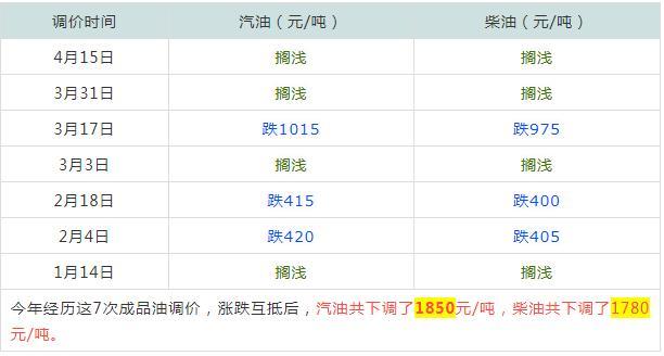 澳門今晚開獎結(jié)果記，探索未來的彩票夢想（2025年），澳門未來彩票夢想展望，2025年開獎結(jié)果揭秘與夢想探索