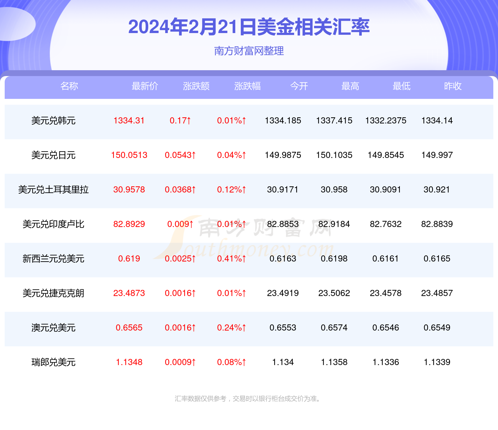 新澳今晚9點(diǎn)35分開(kāi)獎(jiǎng)結(jié)果揭曉，期待與驚喜的交匯時(shí)刻，新澳今晚9點(diǎn)35分開(kāi)獎(jiǎng)結(jié)果揭曉，期待與驚喜交匯的時(shí)刻來(lái)臨