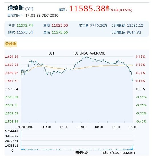 香港彩特碼單雙走勢(shì)圖，探索背后的秘密與SEO策略，香港彩特碼單雙走勢(shì)圖，揭秘背后的秘密與SEO策略實(shí)戰(zhàn)解析