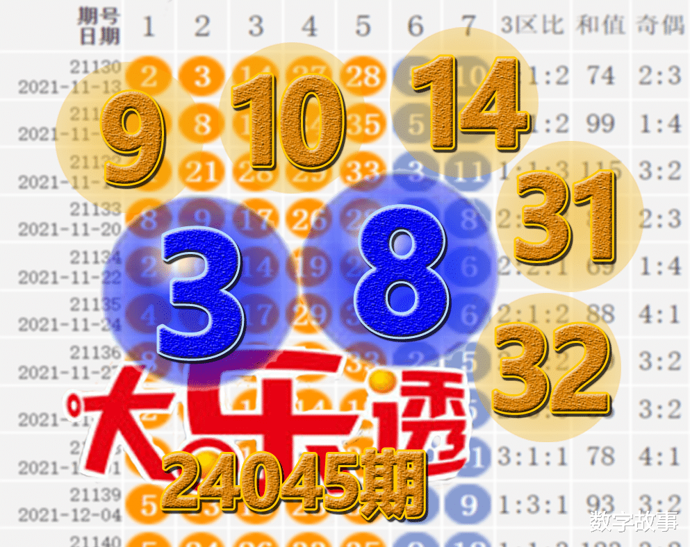 澳門六今晚開(kāi)獎(jiǎng)結(jié)果揭曉，最新開(kāi)獎(jiǎng)數(shù)據(jù)一網(wǎng)打盡，澳門六今晚開(kāi)獎(jiǎng)結(jié)果揭曉，最新數(shù)據(jù)一網(wǎng)打盡