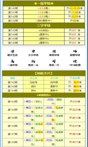 澳門三肖三碼精準(zhǔn)的背景與意義，揭秘預(yù)測背后的秘密，澳門三肖三碼精準(zhǔn)揭秘，背景、意義與預(yù)測背后的秘密