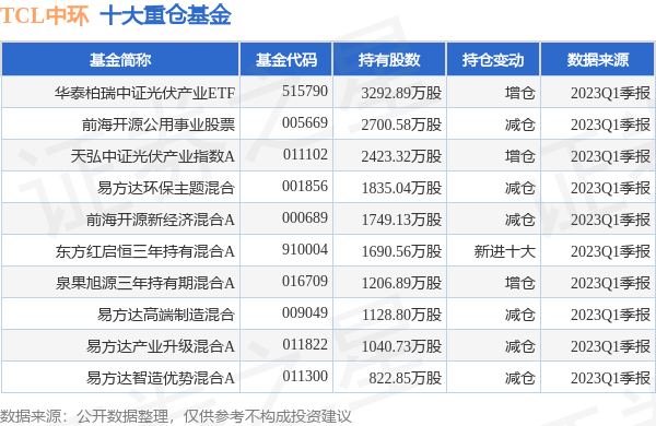 新澳彩2025年彩圖預(yù)測及資料免費(fèi)查看指南——由884114劉白溫分享，新澳彩2025年彩圖預(yù)測指南，劉白溫分享免費(fèi)查看資料