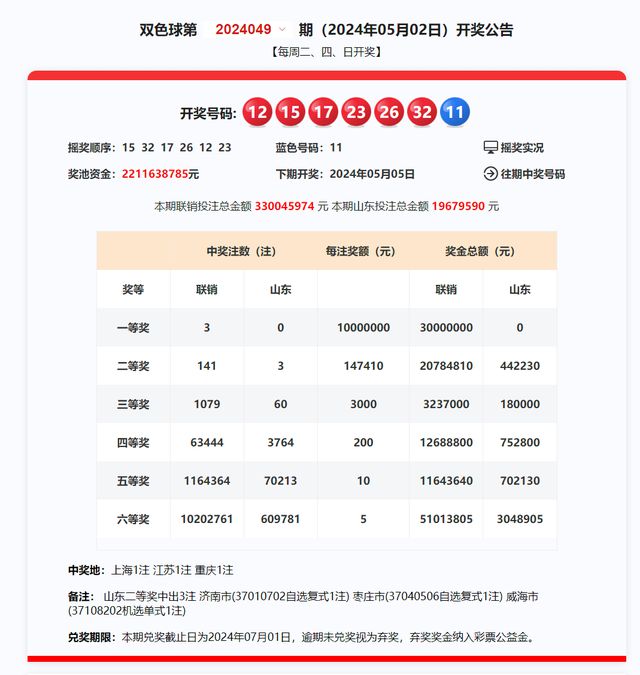 新澳碼開獎(jiǎng)結(jié)果查詢，輕松掌握最新開獎(jiǎng)動(dòng)態(tài)，新澳碼開獎(jiǎng)結(jié)果查詢，輕松掌握最新動(dòng)態(tài)