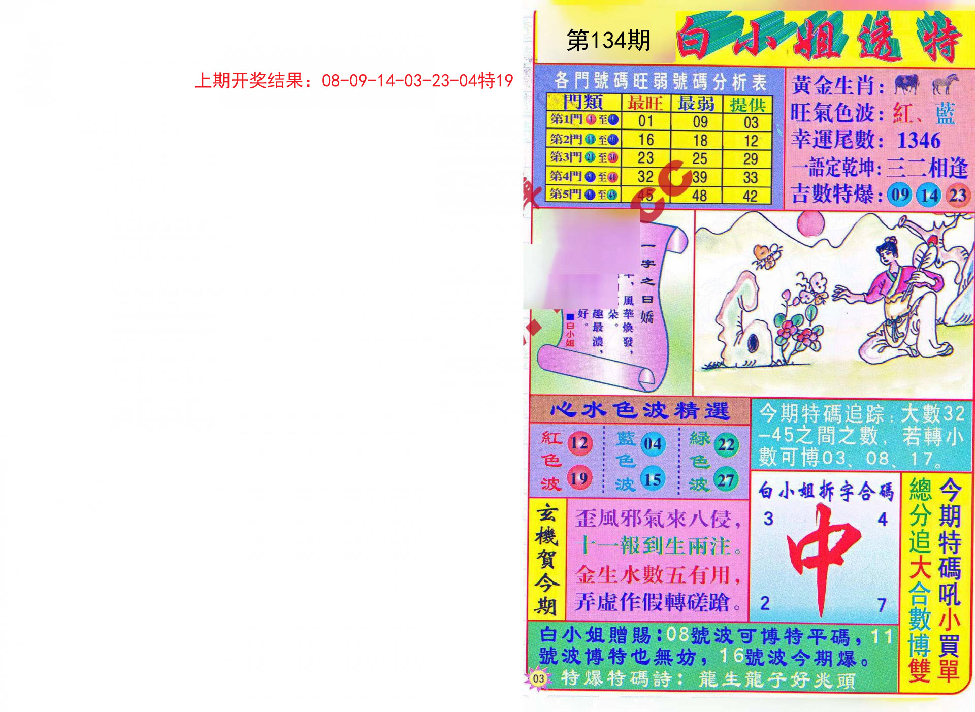 曾道道人資料免費(fèi)大全，探索個(gè)人背景與成就的奧秘，曾道道人資料大全，揭秘個(gè)人背景與成就奧秘