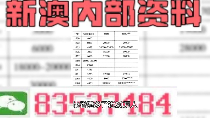 新澳門今期開獎結(jié)果及其背后的故事，新澳門今期開獎結(jié)果揭秘，背后的故事引人關(guān)注