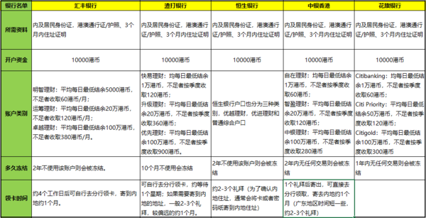 二四六香港資料期期中查詢——全面解讀香港彩票文化，香港彩票文化深度解讀，期期中查詢與二四六資料解析