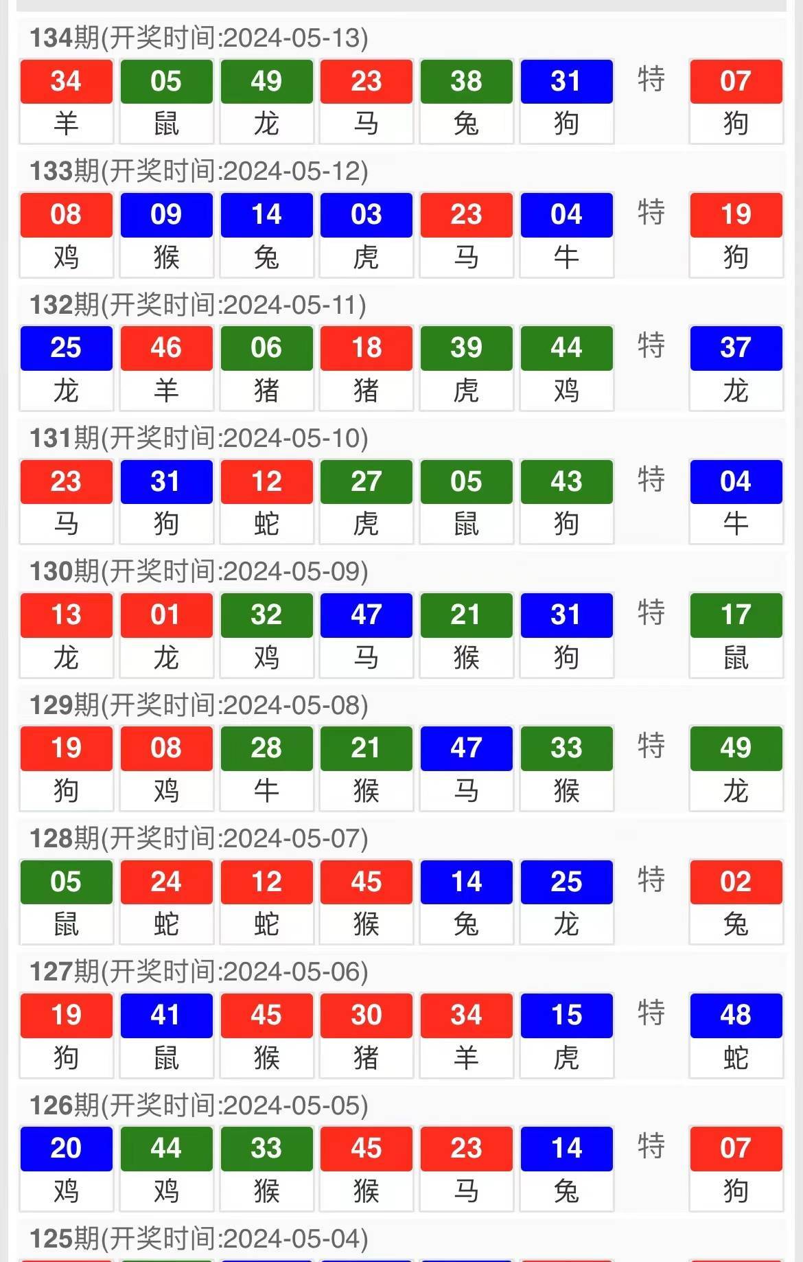 王中王中特馬王中王精準資料，深度解析與探索，王中王中特馬王中王精準資料深度解析與探索報告