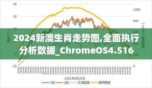 揭秘2024新澳生肖走勢(shì)圖——全方位解讀未來(lái)生肖運(yùn)勢(shì)，揭秘未來(lái)生肖運(yùn)勢(shì)，新澳生肖走勢(shì)圖預(yù)測(cè)2024年全方位解讀