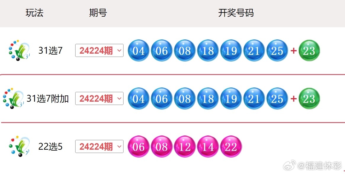 新聞咨詢