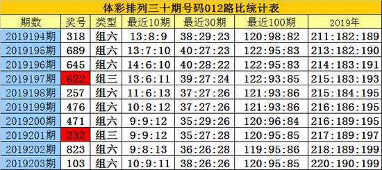 白小姐中特網(wǎng)，探索網(wǎng)絡(luò)世界的奧秘與魅力，白小姐中特網(wǎng)，探索網(wǎng)絡(luò)世界的魅力與奧秘