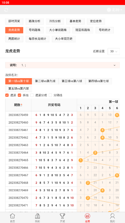 今晚開獎記錄結果查詢，全面解析與實用指南，今晚開獎結果大揭秘，全面解析與實用指南