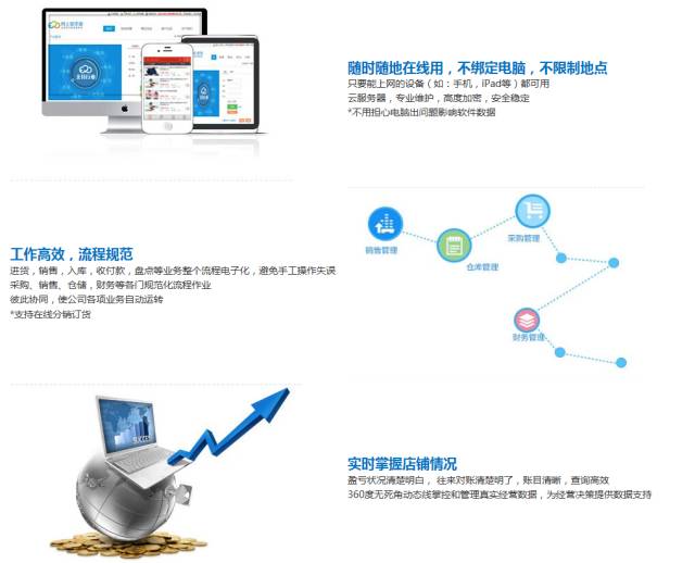 揭秘777888管家婆，一站式智能生活管理的秘密武器，揭秘一站式智能生活管理的秘密武器，777888管家婆的實(shí)用指南
