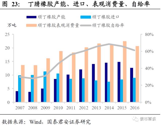 新澳門出彩綜合走勢，深度解析與探索，新澳門出彩綜合走勢深度解析與探索揭秘