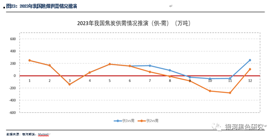 新澳2025精準開獎結果