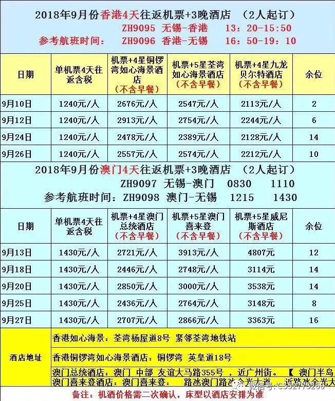 今晚澳門9點30分開獎結果揭曉，期待與驚喜的時刻，澳門今晚9點30分開獎結果揭曉，期待與驚喜的時刻來臨