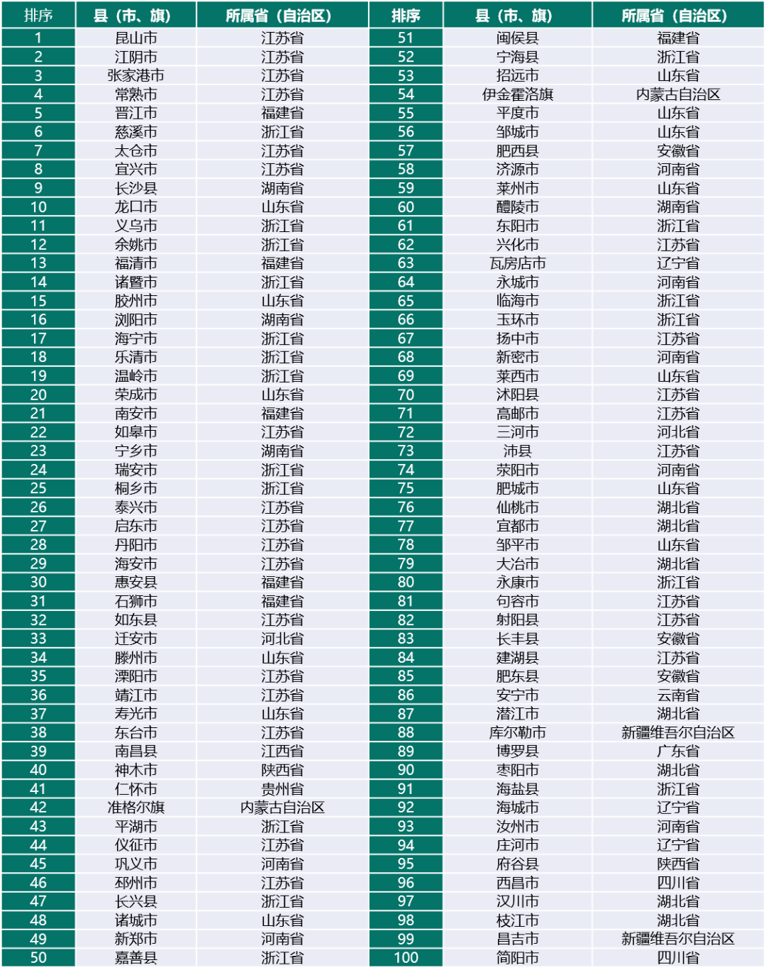 2025新澳門生肖走勢圖片大全集