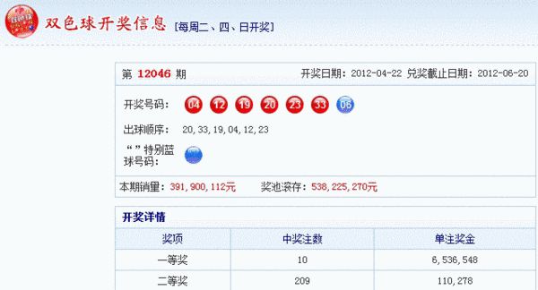 澳門狀元紅網(wǎng)開獎(jiǎng)結(jié)果今天