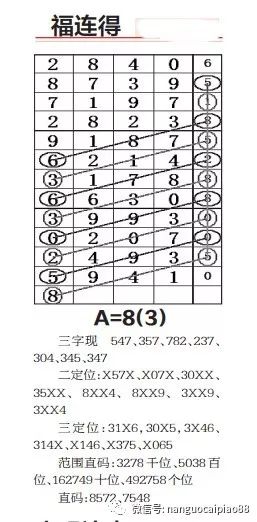 二四六資料免費(fèi)期期準(zhǔn)