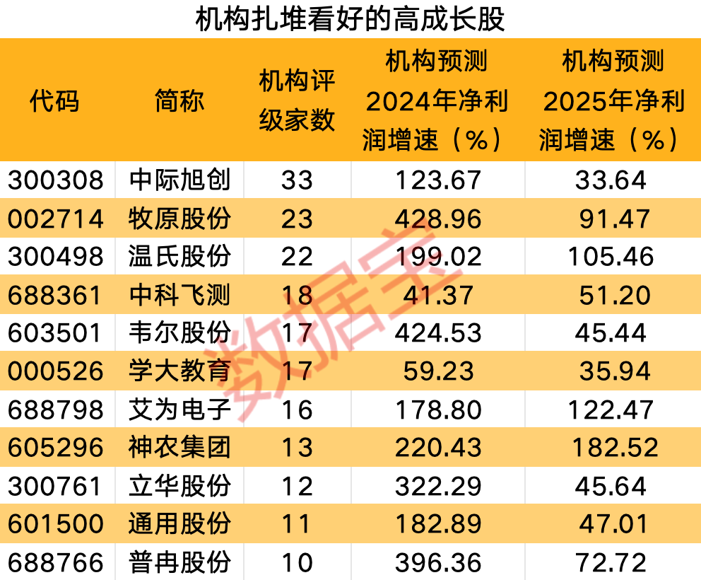 揭秘提升2024一碼一肖