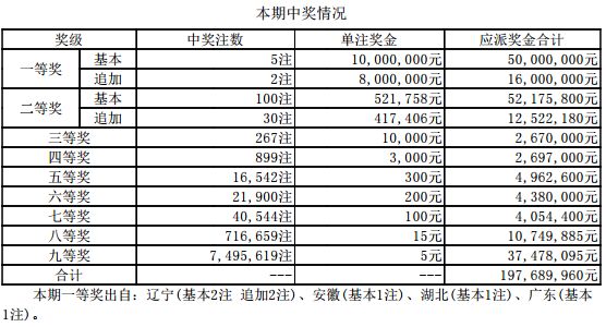 鐵算算盤4887今日開獎號碼最新