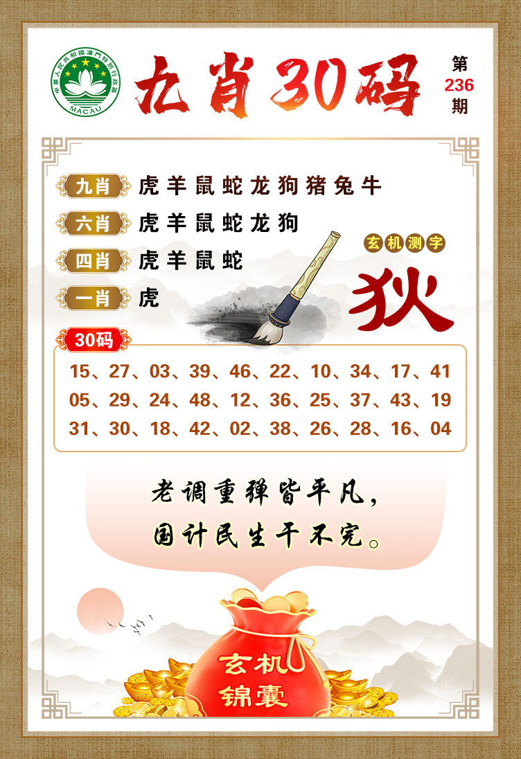 澳門無錯九肖