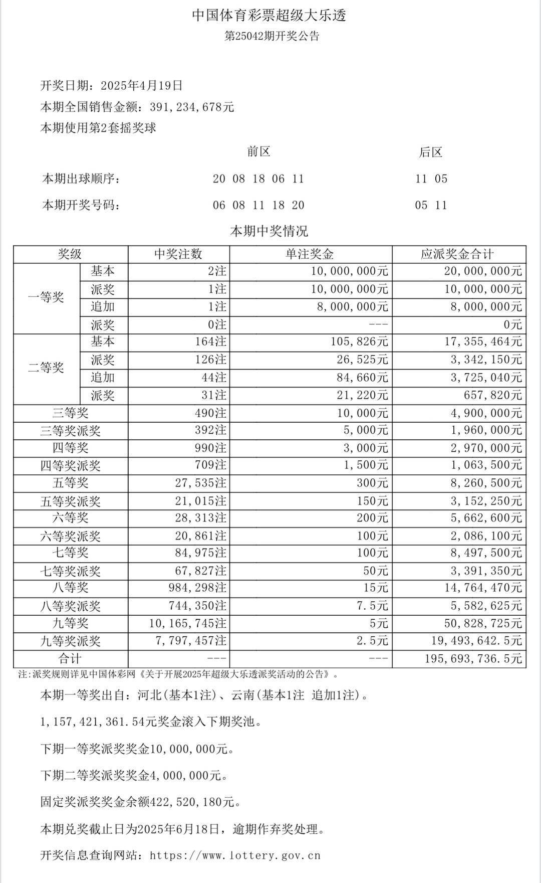 澳門六開獎結果今天開獎記錄查詢——全方位解讀與實時更新，澳門六開獎結果今日實時開獎記錄查詢，全方位解讀與最新更新
